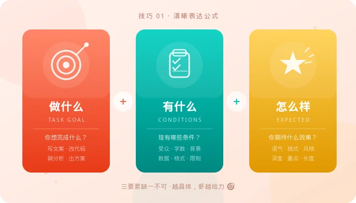 WorkBuddy 明确任务表达示例